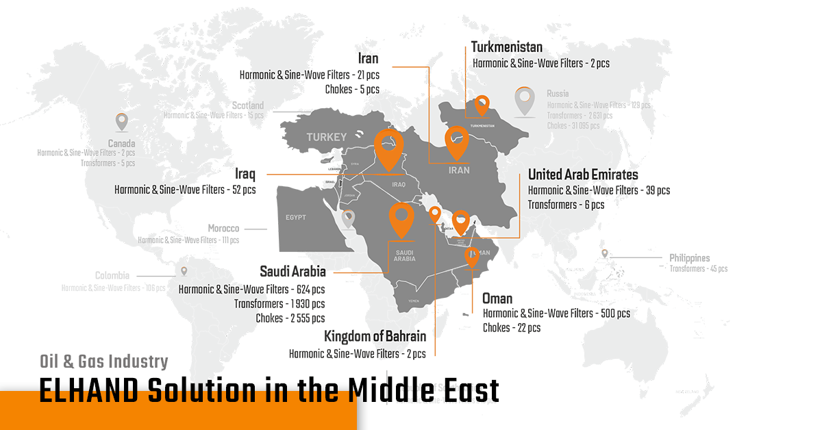ELHAND Solution in the Middle East map
